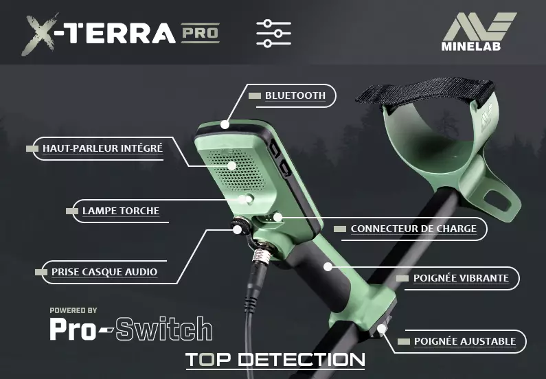 Minelab XTerra Pro : Détecteur de métaux d'entrée de gamme
