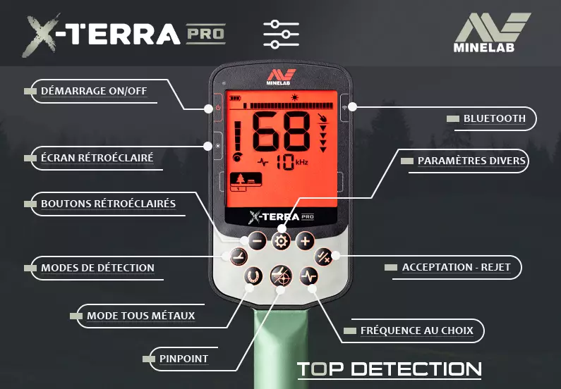 Minelab X-Terra Pro : Détecteur avec fontionnalités high-tech